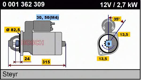 Стартер 0001362309 Bosch