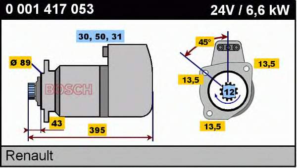 0001417053 Bosch Стартер двигуна