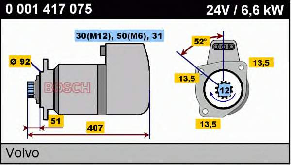 0001417075 Bosch Стартер двигуна