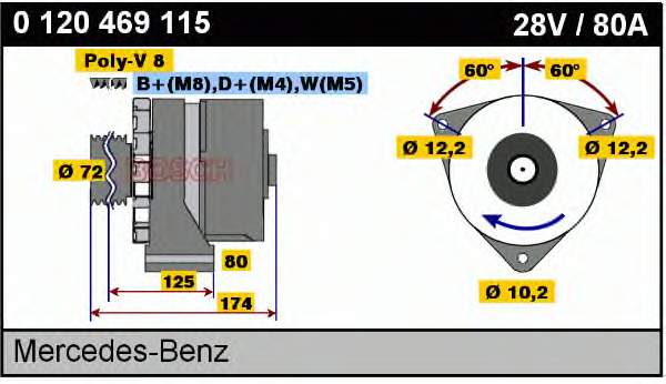 Генератор Bosch 0120469115 ціна, від 160.61 USD