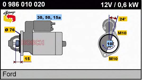 0986010020 Bosch Стартер двигуна