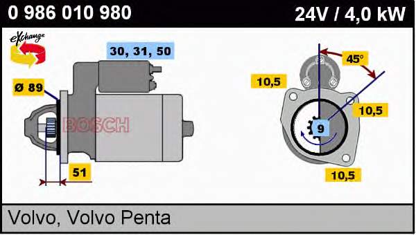 Стартер MS774 Mahle Original