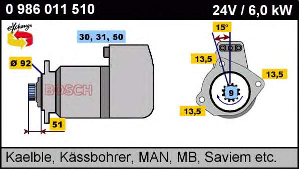 0986011510 Bosch стартер