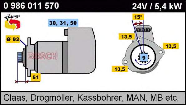 Стартер Bosch 0986011570 ціна, від 296.45 USD