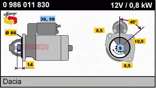 Стартер автомобільний Renault (RVI) 7701499473