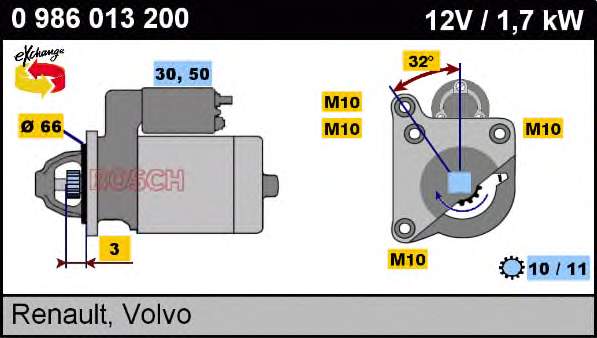Купити 0986013200 Bosch Стартер