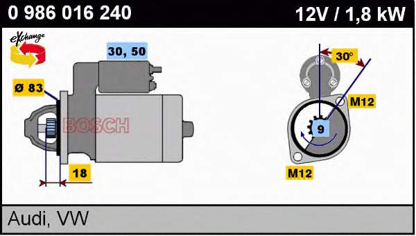 Стартер автомобільний Bosch 0986016240