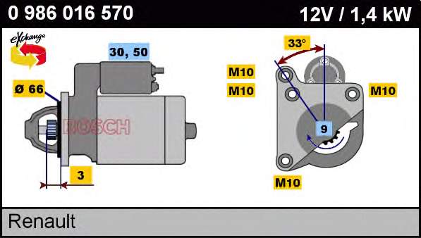 Стартер 0986016570 Bosch