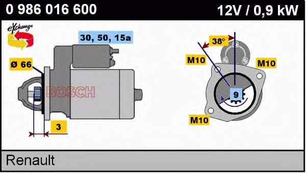 Стартер Bosch 0986016600 ціна, від 25.34 USD