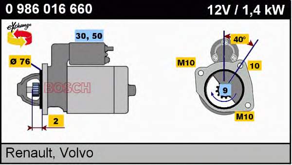 Купити 0986016660 Bosch Стартер
