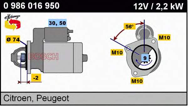 Стартер Bosch 0986016950 ціна, від 114.58 USD