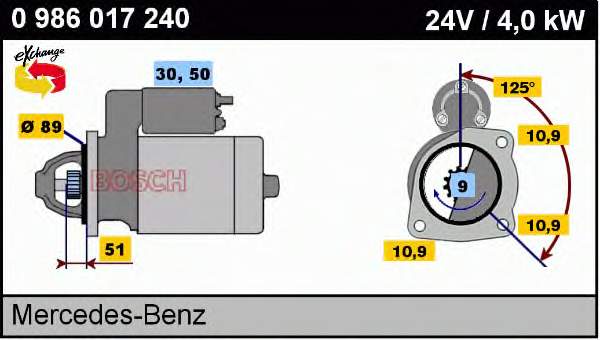 Стартер Bosch 0986017240 ціна, від 199.02 USD