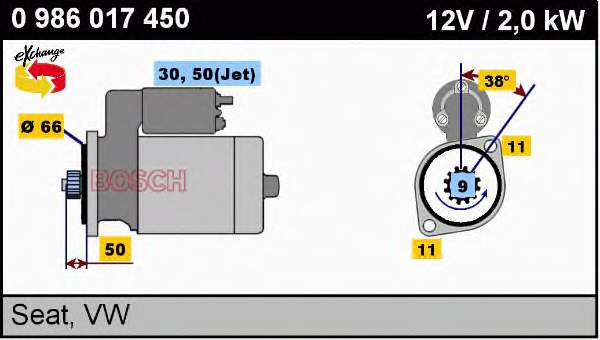 Купити 0986017450 Bosch Стартер