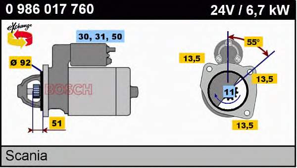 Стартер Bosch 0986017760 ціна, від 294.14 USD