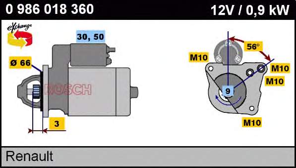 0986018360 Bosch Стартер двигуна