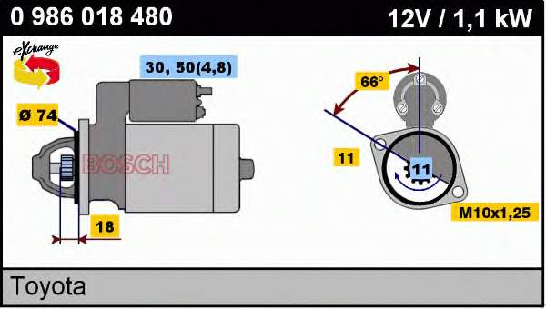Купити 0986018480 Bosch Стартер