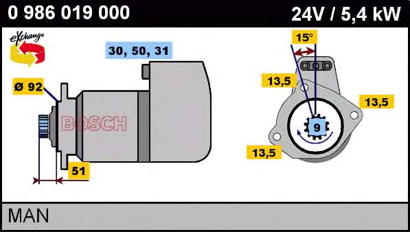Стартер Bosch 0986019000 ціна, від 299.22 USD