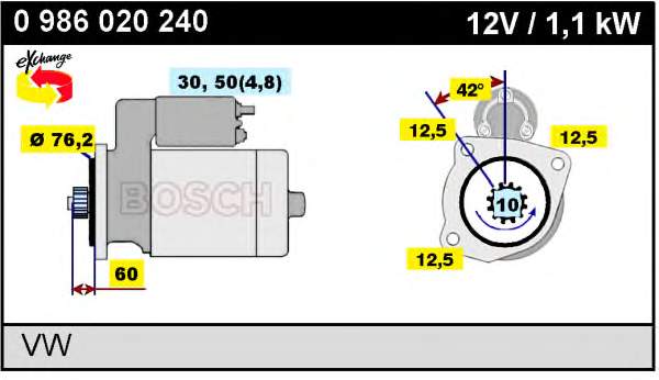 0986020240 Bosch Стартер двигуна