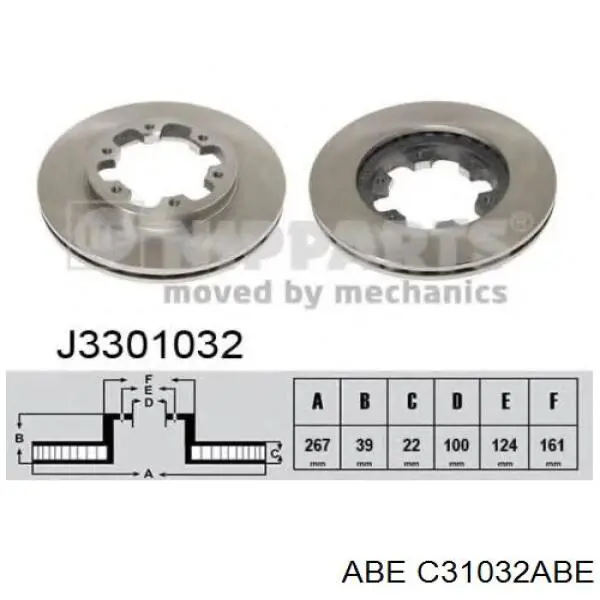 Гальмівні диски передні C31032ABE ABE