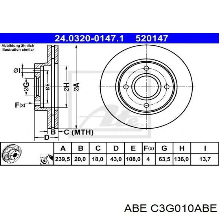 Гальмівні диски передні C3G010ABE ABE