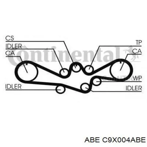 C9X004ABE ABE Циліндр гальмівний, головний