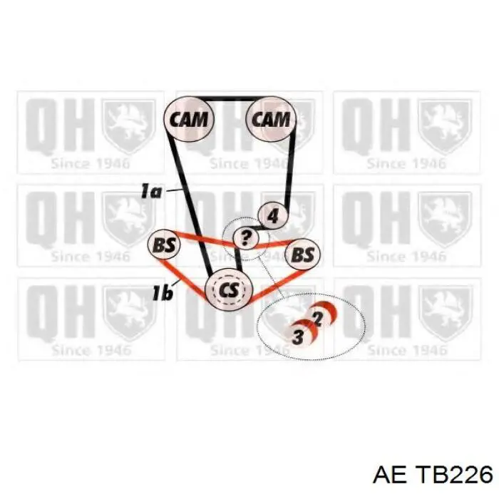 Зубчастий ремінь AE TB226 ціна, від 10.12 USD
