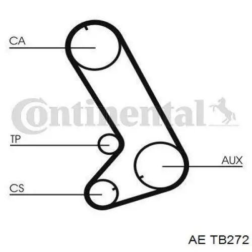 Ремінь ГРМ TB272 AE
