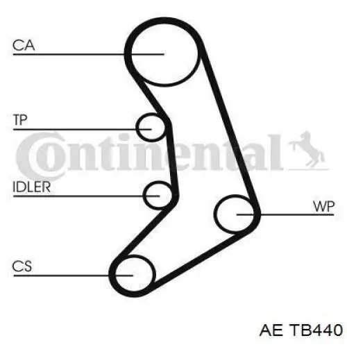 Ремінь ГРМ TB440 AE