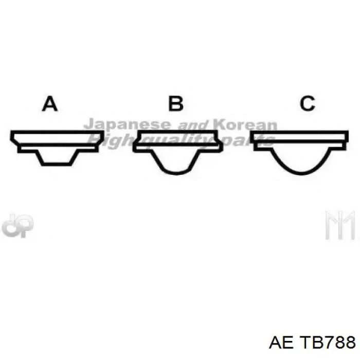 Зубчастий ремінь AE TB788 ціна, від 30.97 USD
