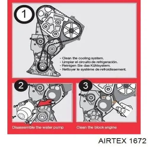 Помпа водяна, (насос) охолодження 1672 Airtex