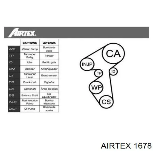 Помпа 1678 Airtex