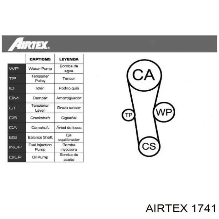 Помпа охолодження Airtex 1741 ціна, від 35.83 USD