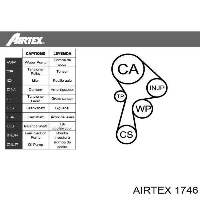 Помпа охолодження Airtex 1746 ціна, від 31.22 USD
