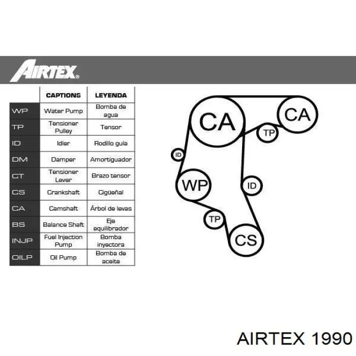 1990 Airtex помпа водяна, (насос охолодження)