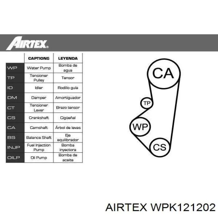 WPK121202 Airtex комплект грм