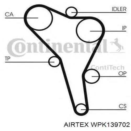 Комплект ГРМ WPK139702 Airtex