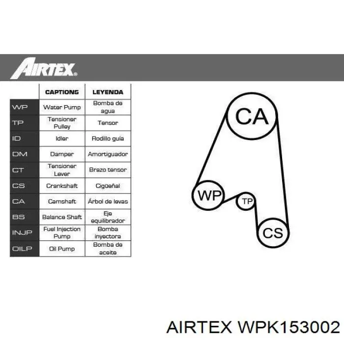 Ремкомплект ГРМ WPK153002 AIRTEX