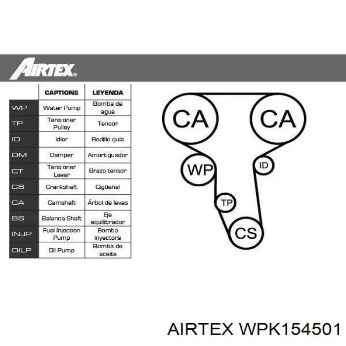Ремкомплект ГРМ WPK154501 AIRTEX