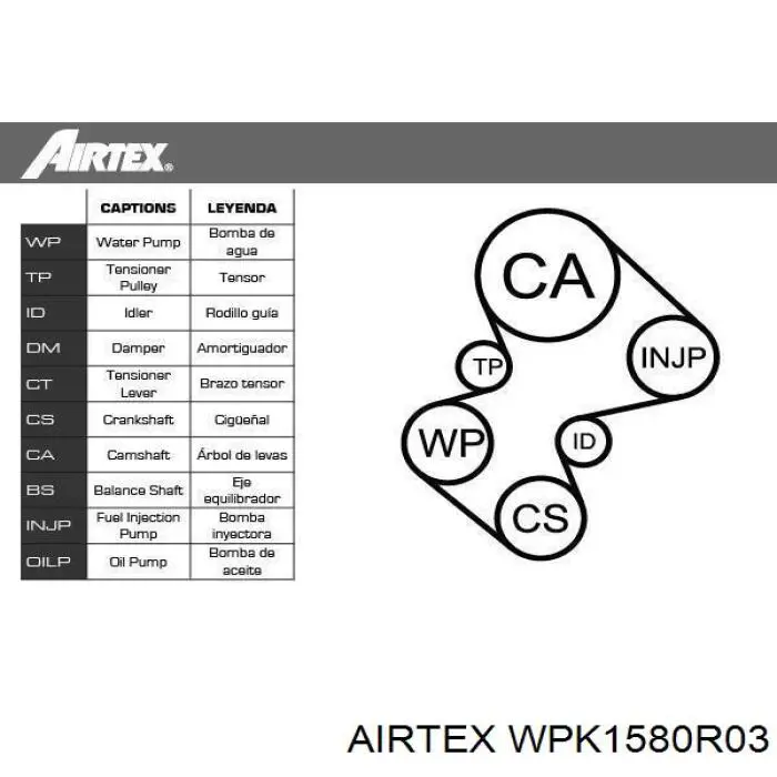 WPK1580R03 Airtex комплект грм