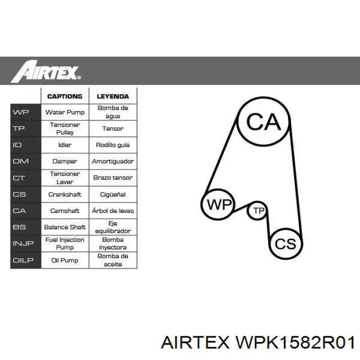 WPK1582R01 Airtex комплект грм