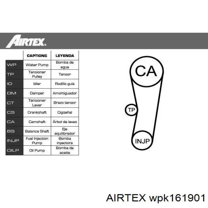 Комплект ГРМ wpk161901 AIRTEX