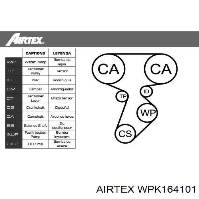 WPK164101 Airtex комплект грм
