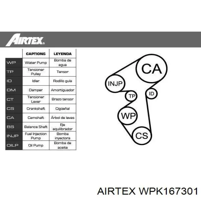 WPK167301 Airtex комплект грм