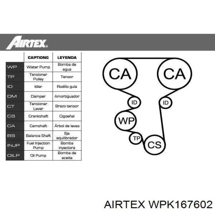 WPK167602 Airtex комплект грм