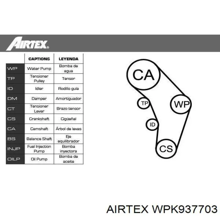 WPK937703 Airtex комплект грм