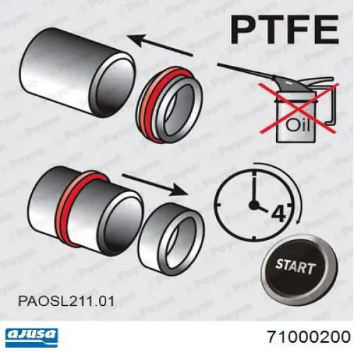 Сальник колінвала двигуна, задній 71000200 Ajusa