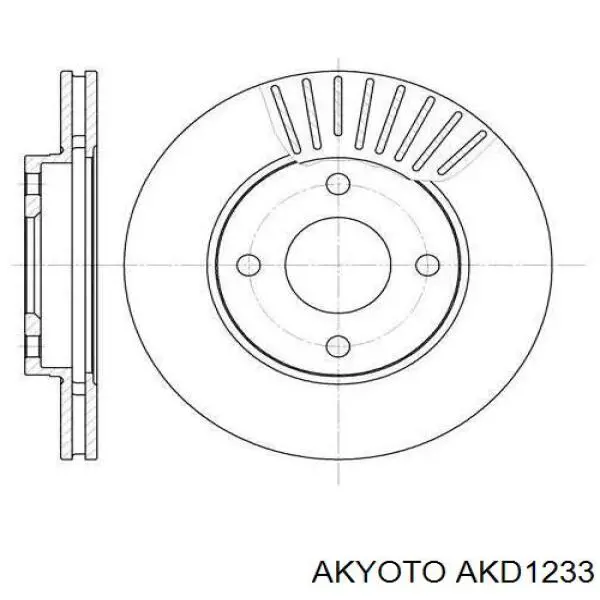 AKD1233 Akyoto Передні гальмівні колодки