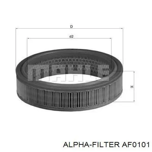 Елемент повітряного фільтра Alpha Filter AF0101 ціна, від 2.37 USD