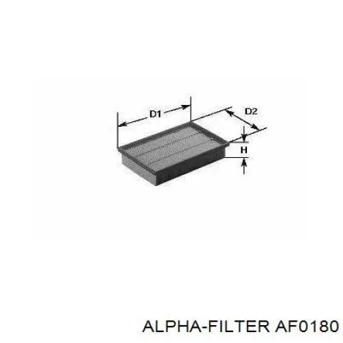 Повітряний фільтр AF0180 Alpha Filter