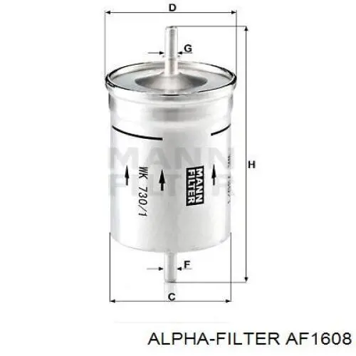 AF1608 Alpha Filter Повітряний фільтр двигуна